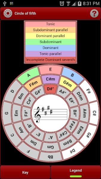 smart Chord Scales - Preview 3