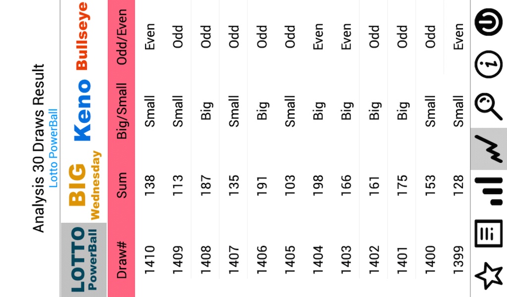 Check NZ Lottery - Preview 1