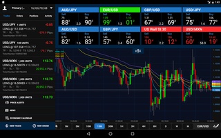fxTrade for Android 7