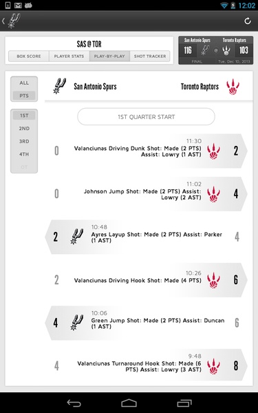 Spurs - Preview 2