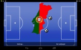 Portugal Football Wallpaper screenshot 5