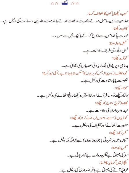 Khuwab ki Tabeer - Preview 1