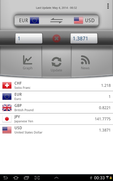 Currency - Preview 1