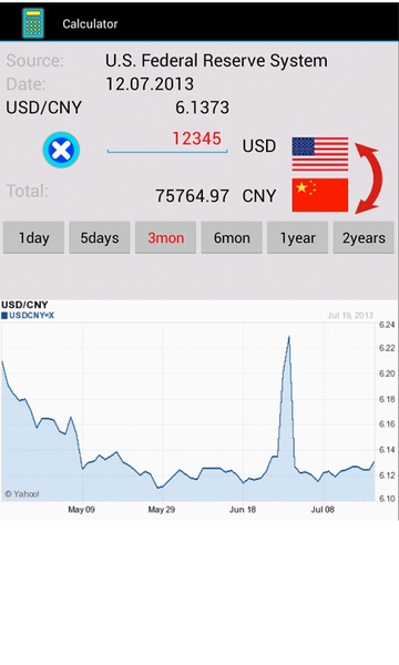Currency Table - Preview 6