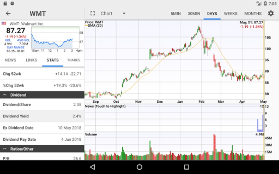 StockSpy - Preview 14