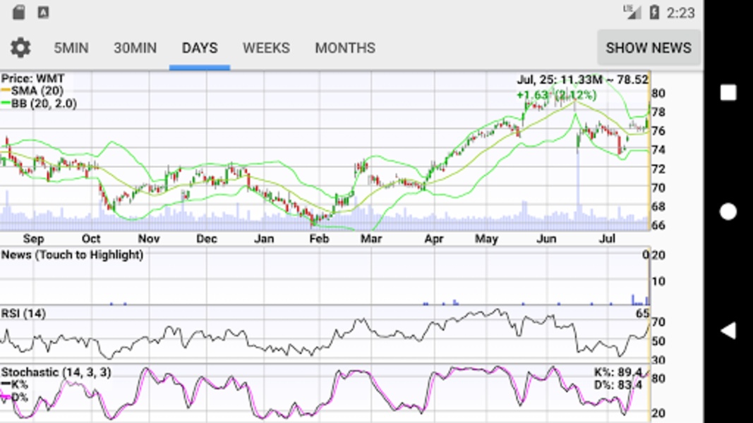 StockSpy - Preview 18