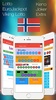 Norwegian Lottery Results screenshot 5