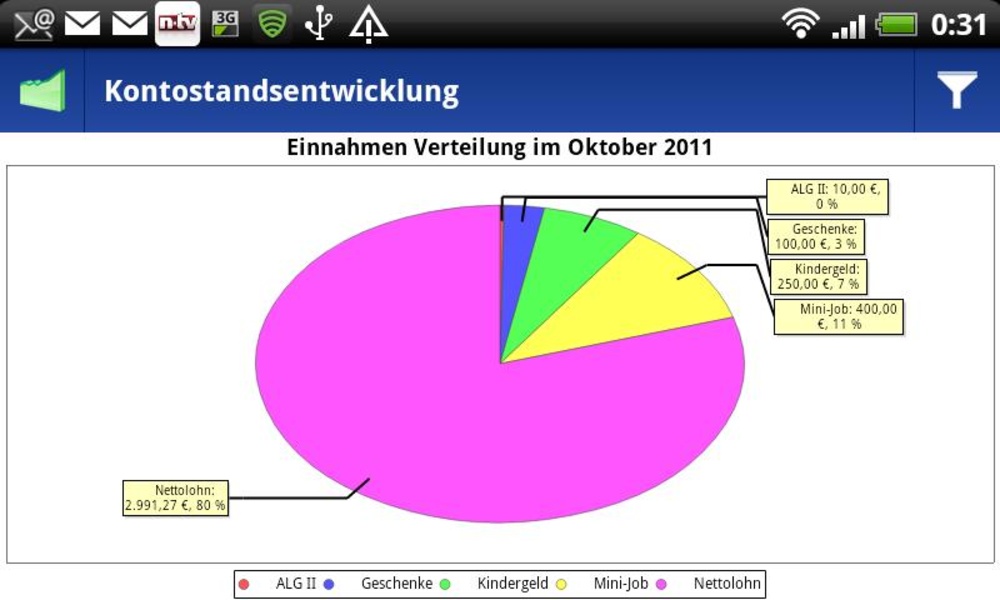 VSB Haushaltsplaner - Preview 1