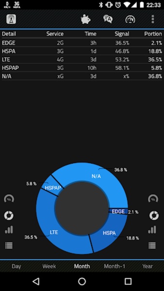 Network Monitor - Preview 7