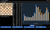 Chessvis with Openings screenshot 6