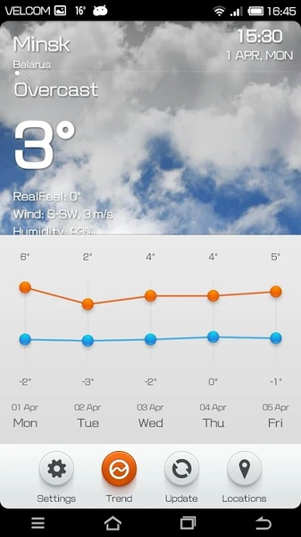 Weather BZ - Preview 2