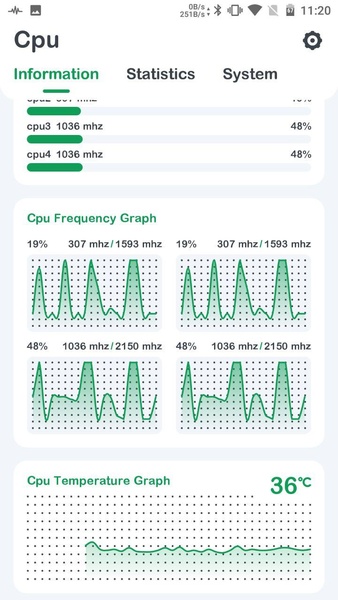 Cpu Monitor - Preview 4