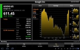 Bloomberg for Tablet screenshot 6