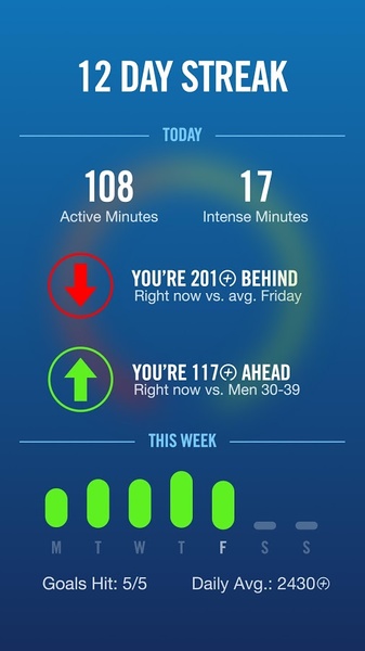 Nike+ FuelBand - Preview 4