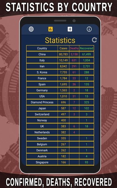 Coronavirus Tracker Map with Live News Updates - Preview 2