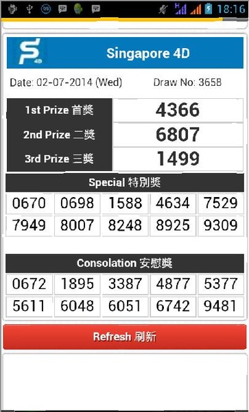 Toto Results Live - Preview 2