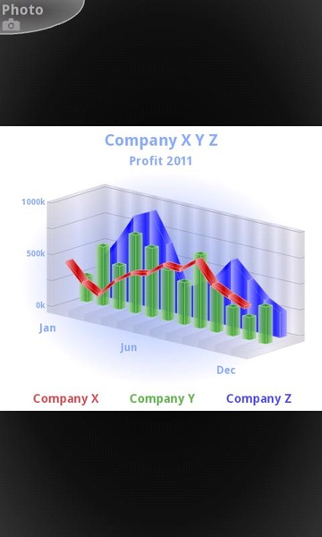 3D Charts Mobile - Preview 7