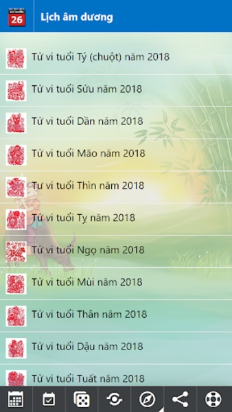 Tử Vi Tuổi Thân 2018: Dự Báo Vận Mệnh, Tình Duyên và Sự Nghiệp