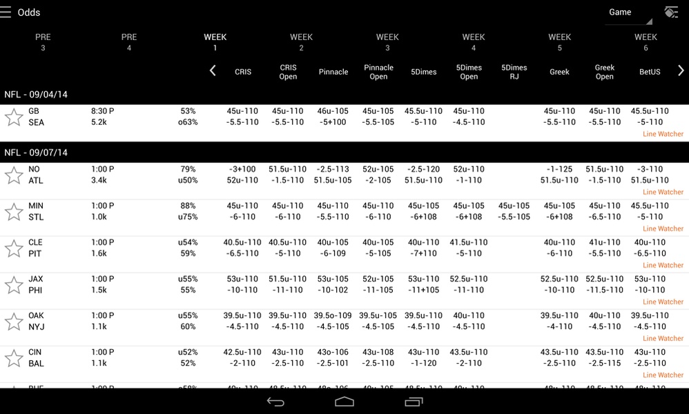 SportsInsights - Preview 4