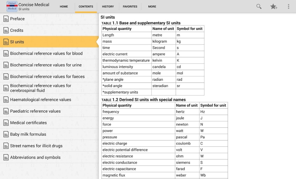 Concise Medical Dictionary - Preview 3