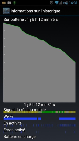 Power Battery Saver - Preview 6