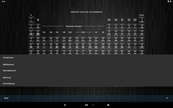 Periodic Table screenshot 1