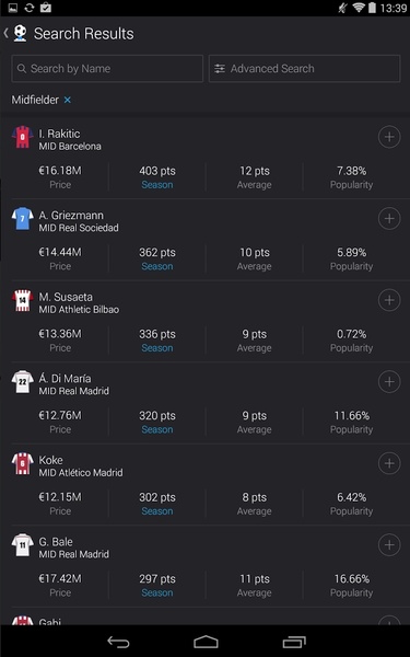 Fantasy Football - Preview 4