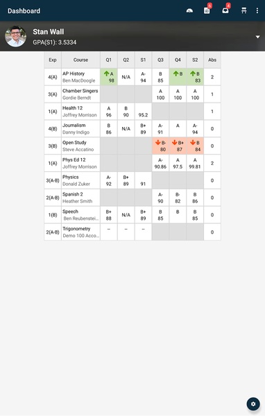 PowerSchool Mobile - Preview 3