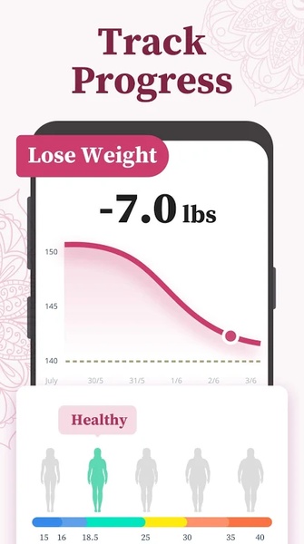 Yoga for Weight Loss - Preview 6