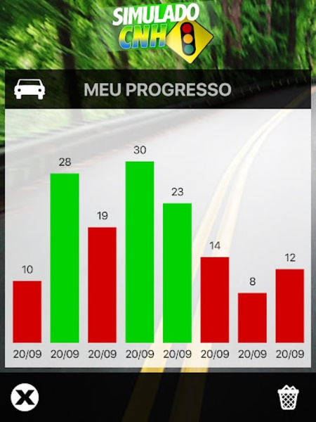 Simulado CNH - Preview 1