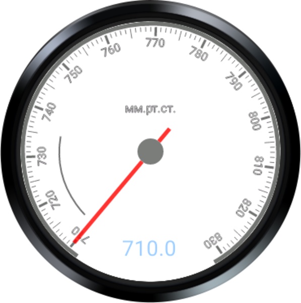 Pressure Tracker - Preview 5