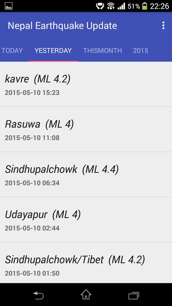 Nepal Earthquake Update - Preview 3