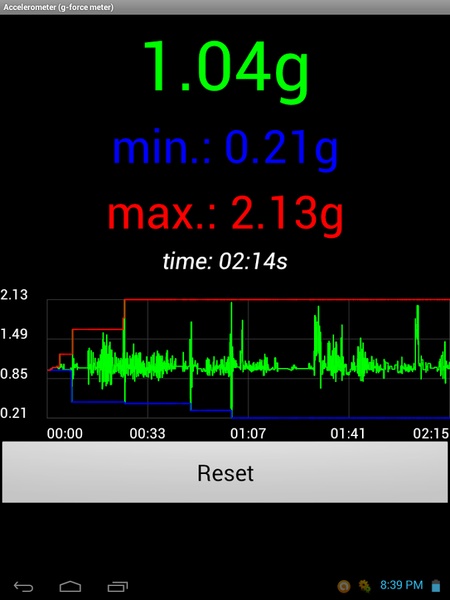 Accelerometer (g-force meter) - Preview 3