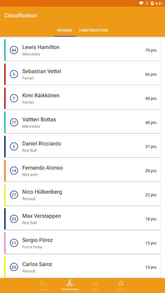 Formula 1 Competition - Preview 3