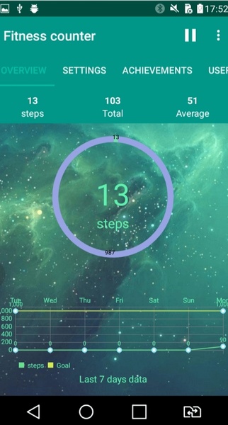 PedometerX - Preview 2