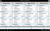 Погода России screenshot 3
