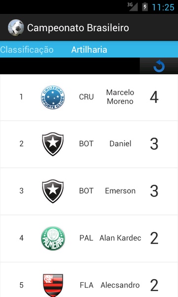 Campeonato Brasileiro - Preview 10