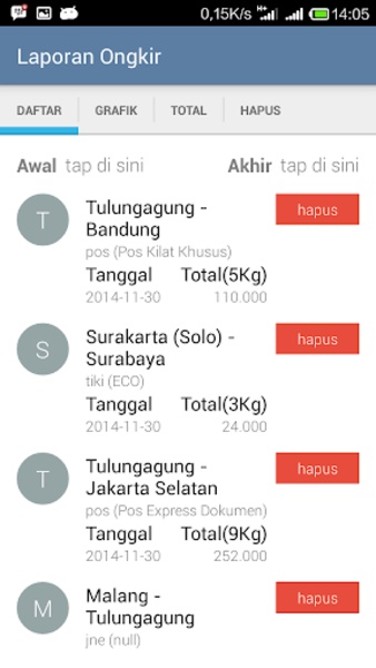 Ongkos Kirim Lengkap - Preview 4