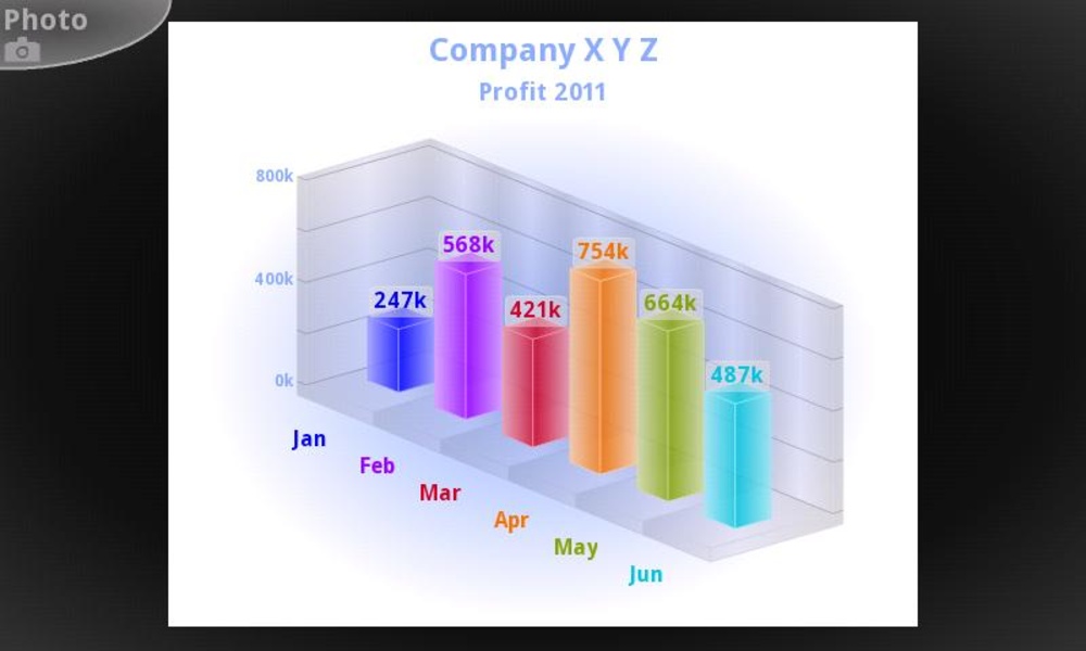 3D Charts Mobile - Preview 3