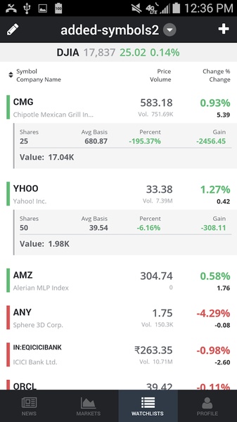 MarketWatch - Preview 9