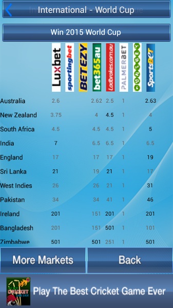 Cricket Odds And Picks - Preview 3