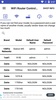 WiFi Router Control Manager screenshot 7
