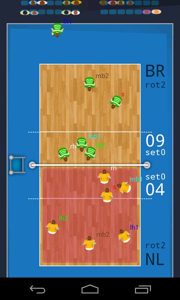 Spike Masters Volleyball - Preview 3