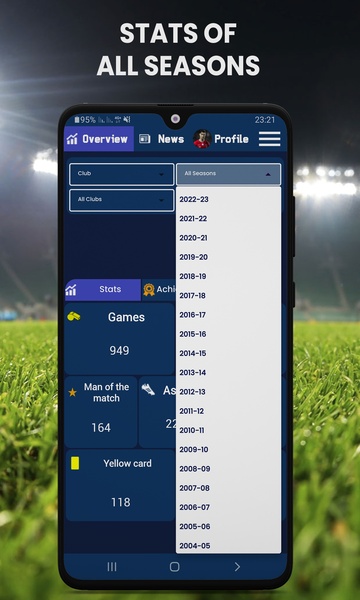 Ronaldo Stats - Preview 4