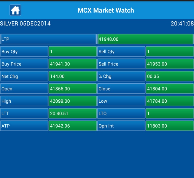 Mcx Market Watch - Preview 11