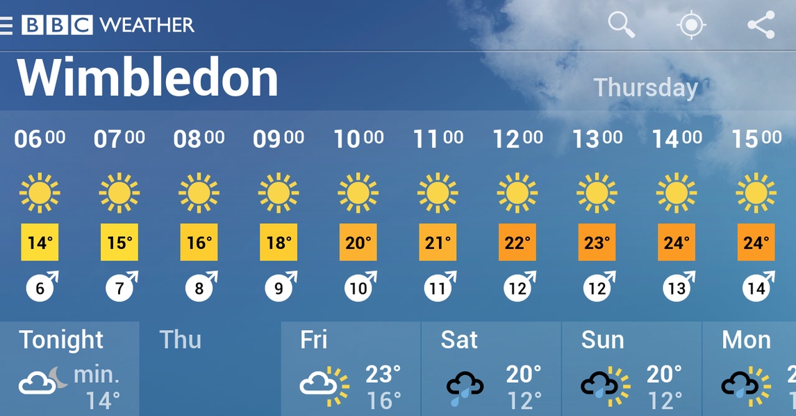 BBC Weather - Preview 6