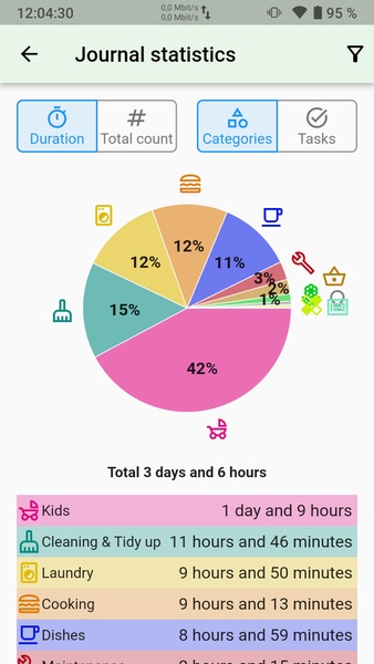 Everyday Tasks - Preview 9
