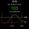 CareSens Air screenshot 2