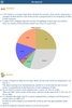 GCSE Statistics screenshot 5