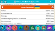 Ukraine Simulator 2 screenshot 8